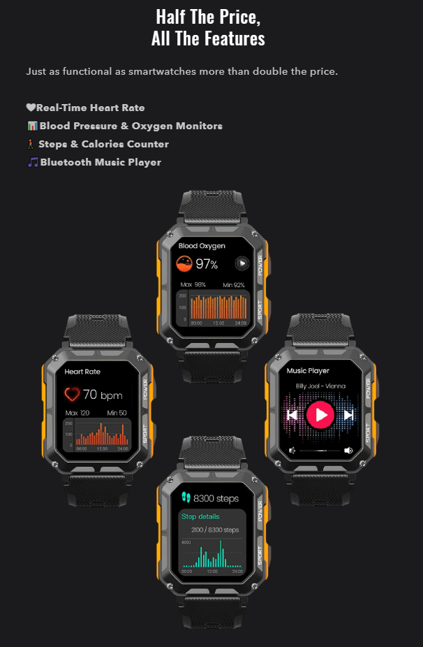 The Indestructible Smartwatch Pr