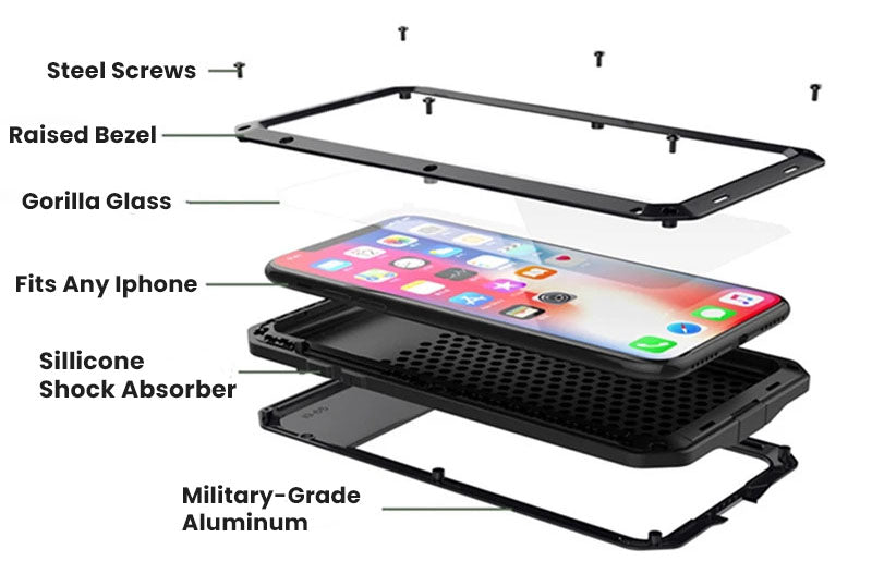 The Indestructible Phone Case