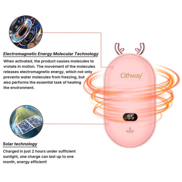 Cithway™ Mini Electromagnetic Portable Heater -NASA Certification,🎅The Best Christmas Gift For Your Beloved One!