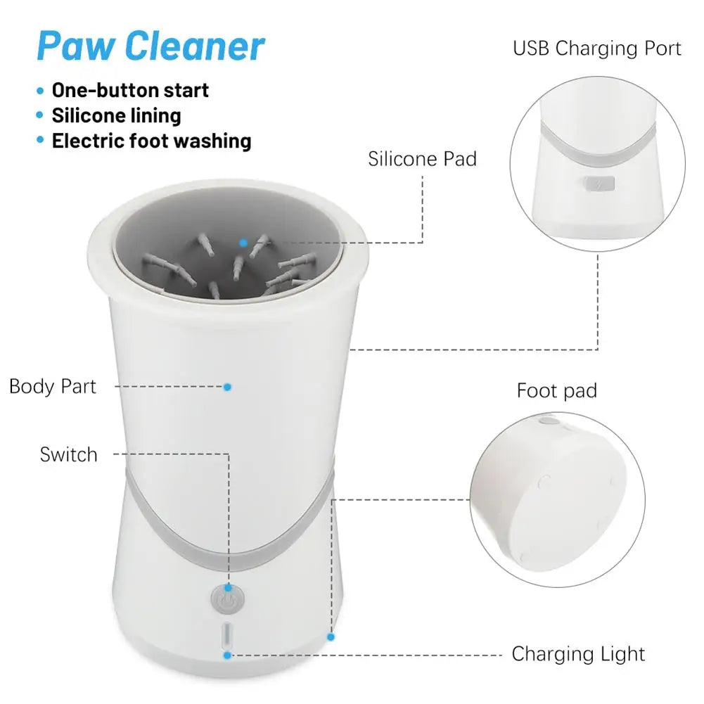 Automatic Paw Cleaner